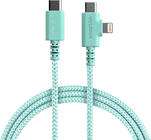 Teal Me More