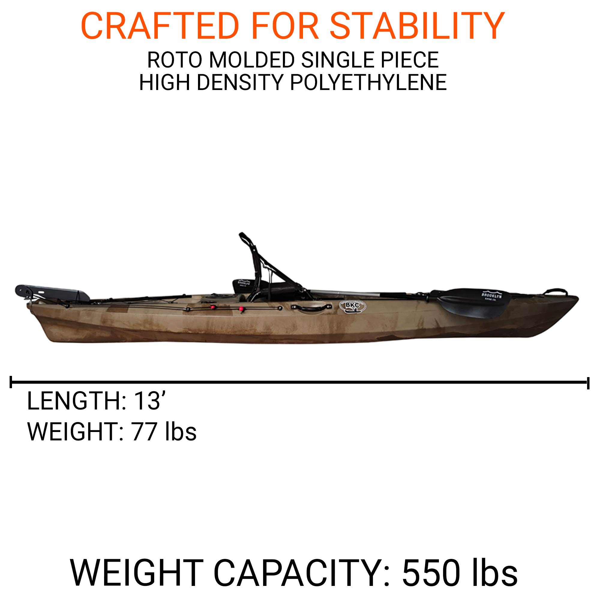 BKC FK13 13-Foot Solo Sit-on-Top Fishing Kayak with Adjustable Aluminum Seat, Paddle & Foot-Controlled Rudder - Stable Angler Kayak for Lakes, Rivers & Ocean Fishing Adventures