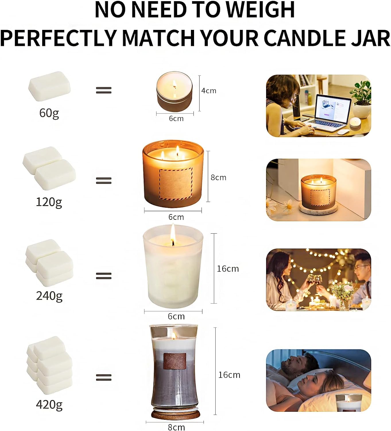 Premium DIY Candle Making Kit for Adults & Beginners - Soy Wax, Melting Pot, Wicks, Stickers, Magic Paper - Complete Craft Supplies for Homemade Aromatherapy Candles | Perfect for Relaxation, Gifts & Home Decor