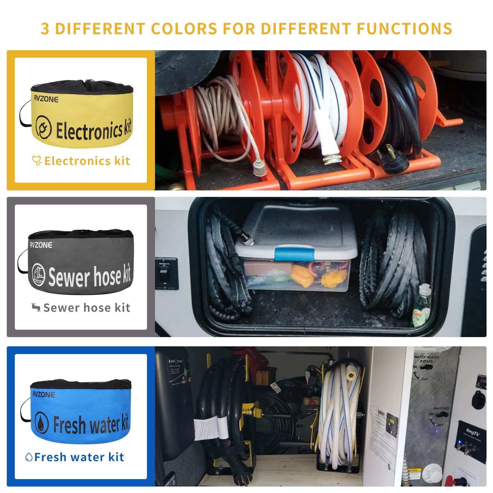 Waterproof RV Hose Storage Bag - Organizer for Sewer, Water & Power Cords - Camping & RV Accessories