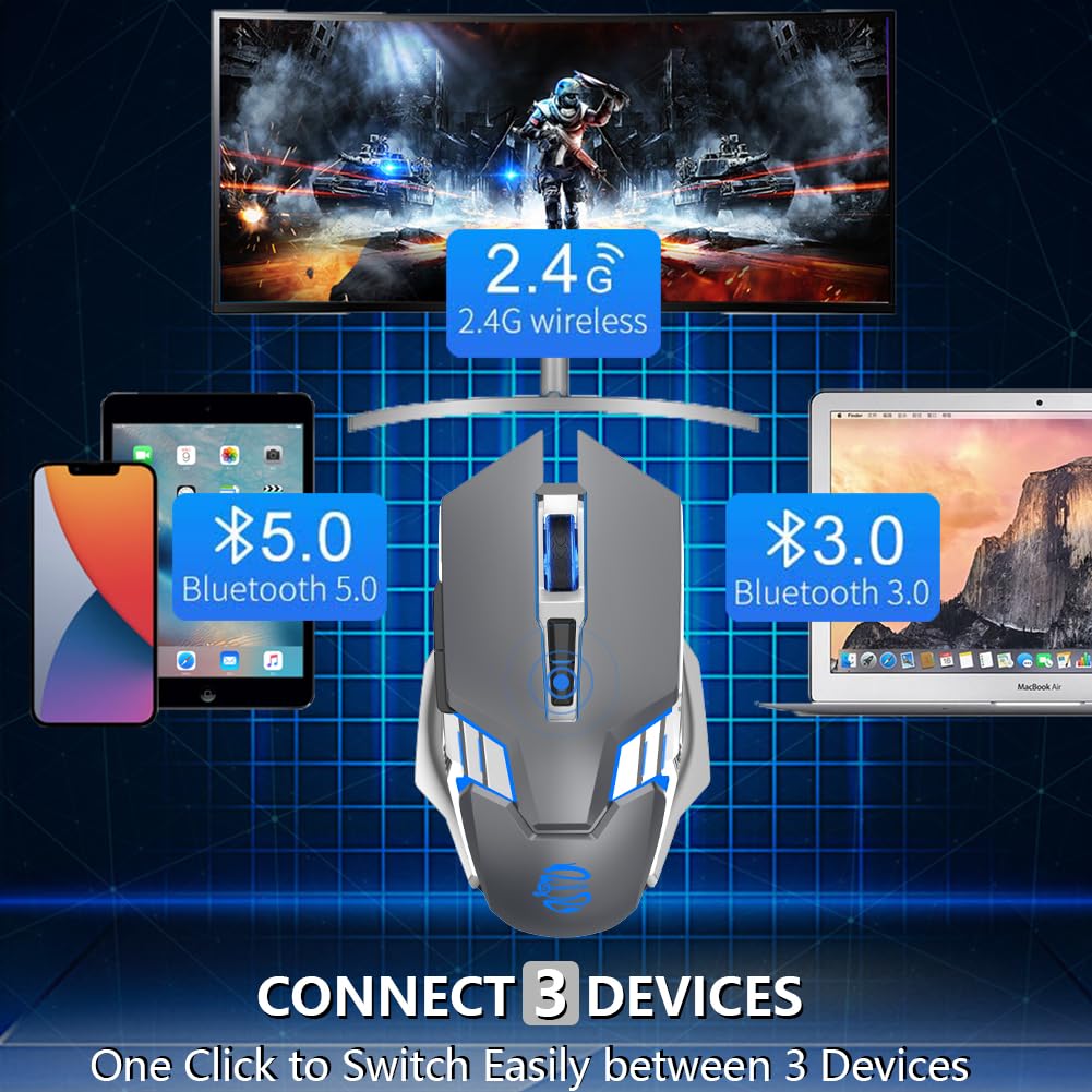 Wireless Bluetooth Mouse Rechargeable - 7-Button Ergonomic RGB Gaming Mouse with 3 Modes for Laptop, Mac, PC, Chromebook, iPad, Tablet - Perfect for Office Work, Gaming & Travel (Gray)