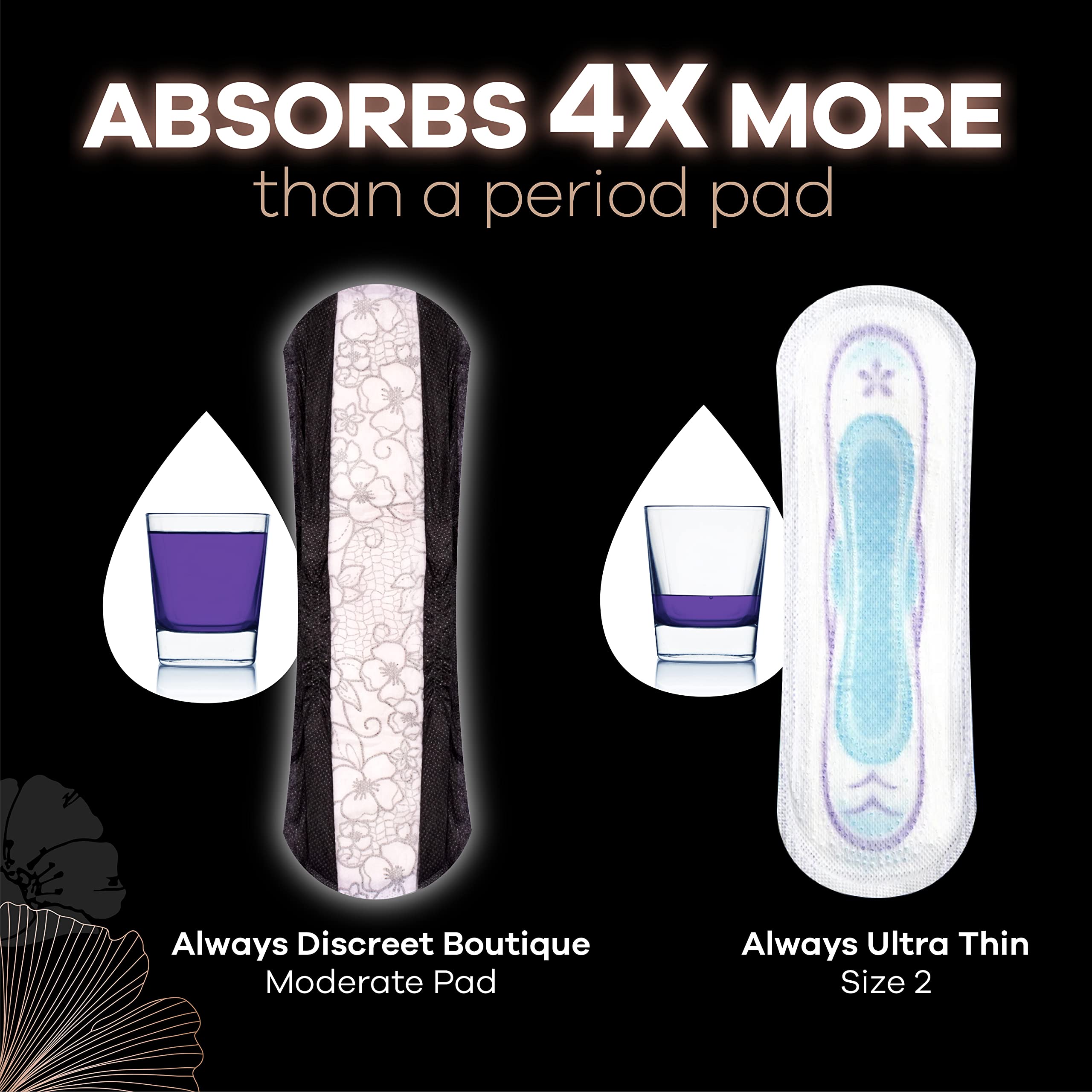 Always Discreet Boutique Incontinence Pads for Women - Size 6, Extra Heavy Absorbency, Long Length (20 Count) - Overnight Protection & Active Lifestyle Use