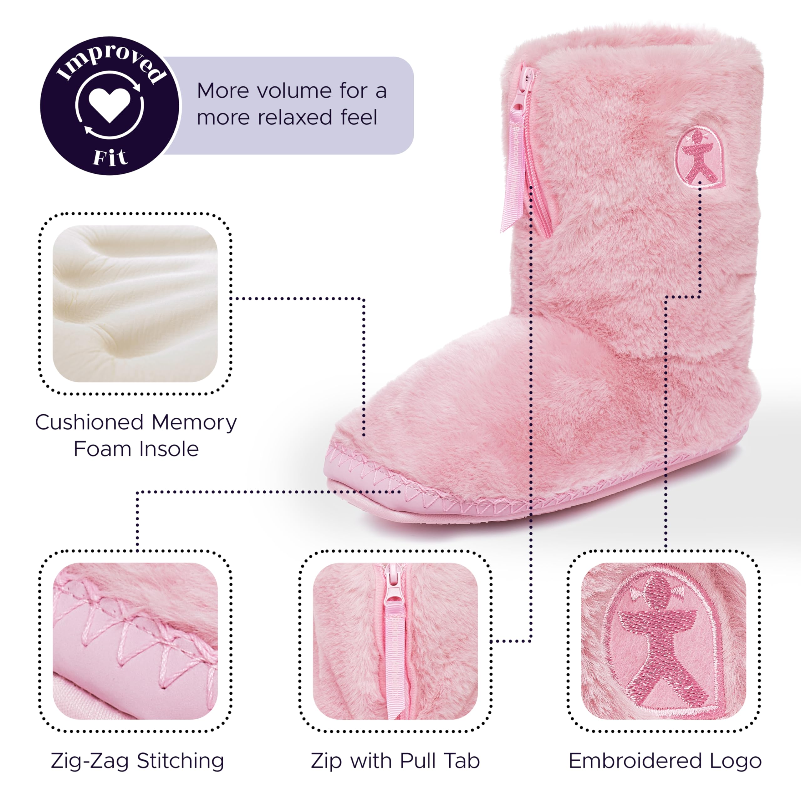 Cozy Women's Faux Fur Memory Foam Slipper Boots - Warm Indoor/Outdoor House Shoes with Non-Slip Outsole & Zip Up Closure (Machine Washable) - Perfect for Winter Comfort at Home, Office or Quick Outdoor Errands - Marilyn Style