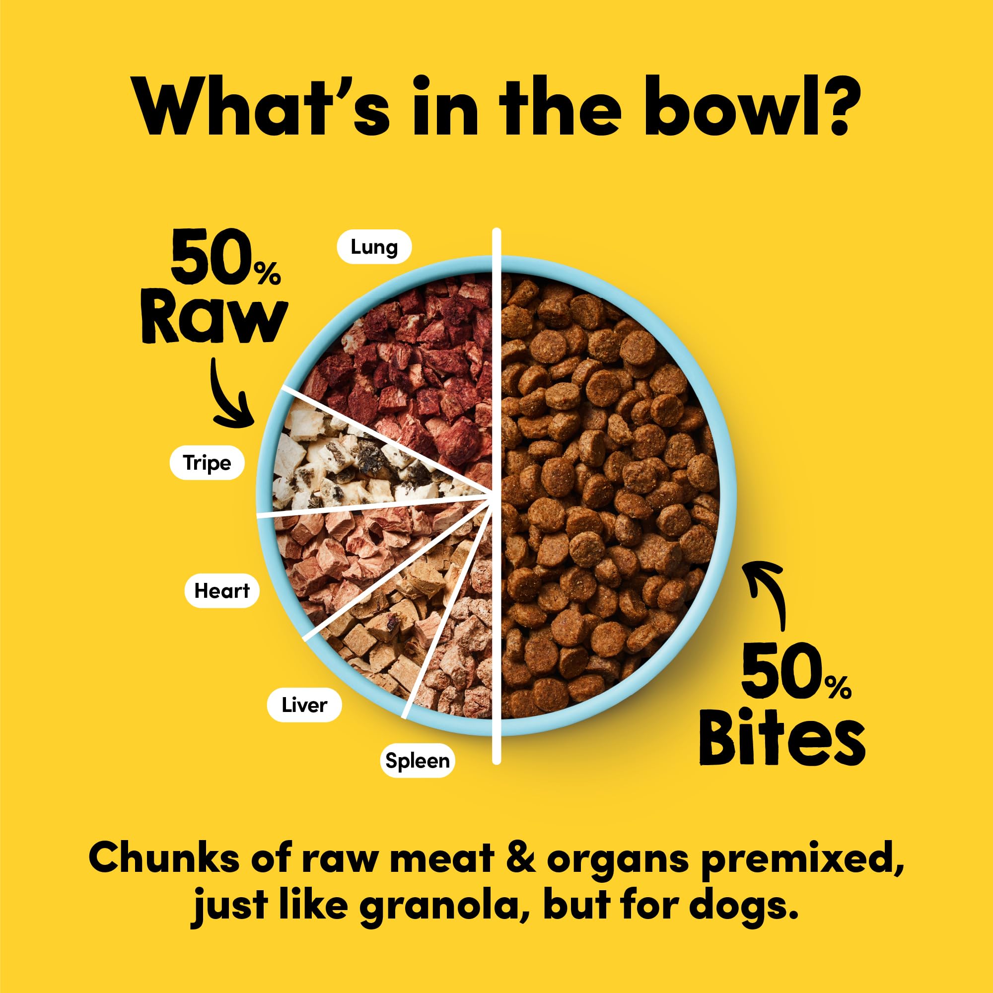 Premium Freeze-Dried Raw Grass-Fed Beef Dog Food - High Protein, Grain-Free, Non-GMO with Kibble - 12 oz for Small & Large Dogs - Perfect for Training Treats & Meal Toppers