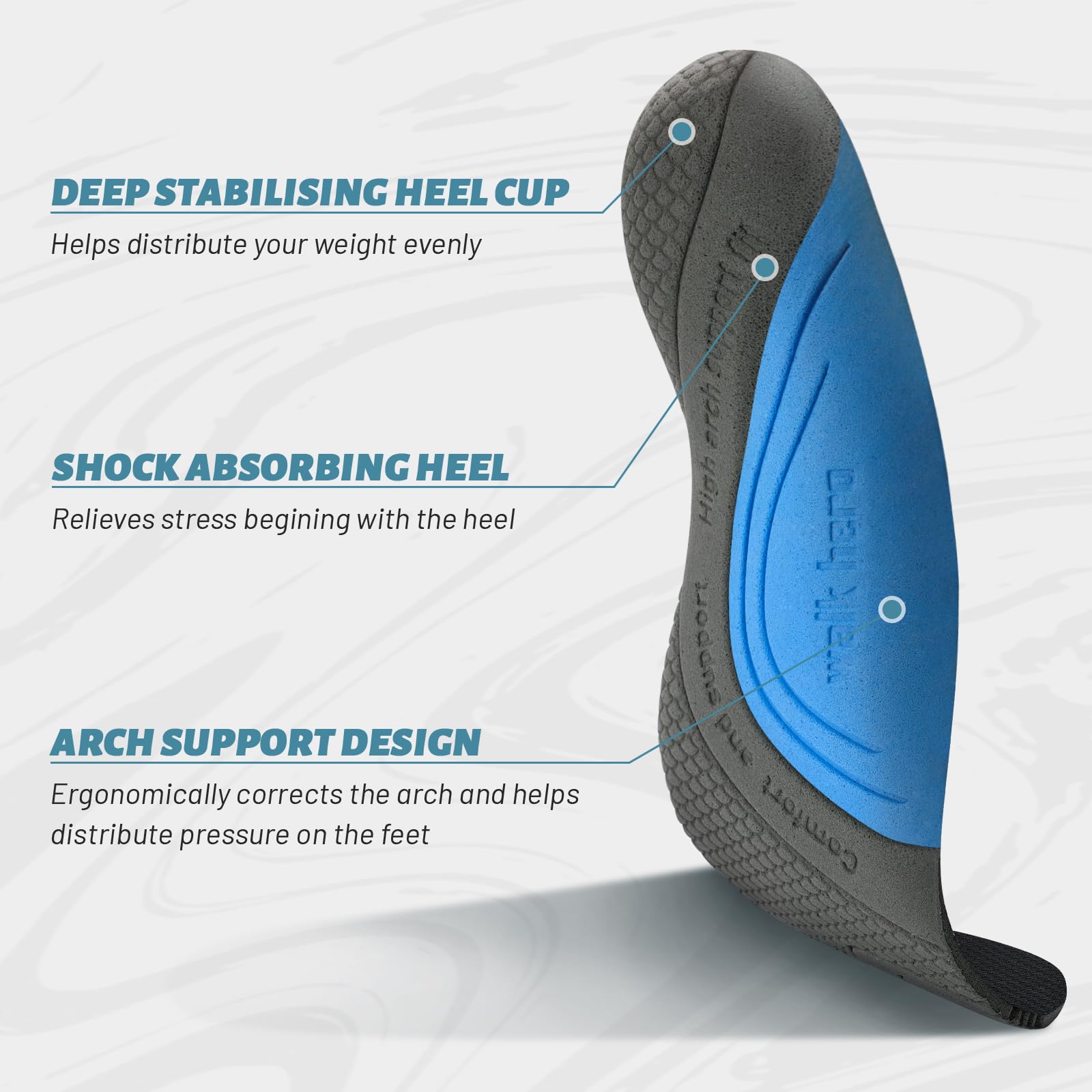 Best Arch Support Walking Shoes for Men - Orthopedic Comfort Sneakers for Plantar Fasciitis Relief - Breathable Non-Slip Shoes for Flat Feet & Foot Pain - Ideal for Walking, Running & Daily Comfort