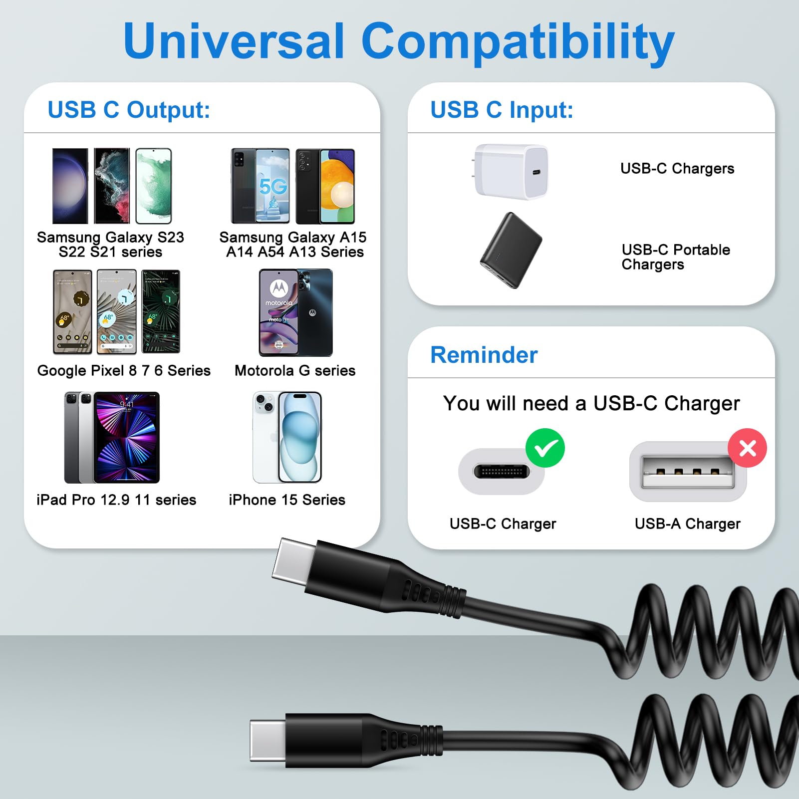Fast Charging USB C to USB C Cable 3FT - Compatible with iPhone 16/15 Pro Max, Samsung Galaxy A15/A25 5G/A14/A54/S24/S23 Ultra FE - Coiled Car Charger for Android Phones | Perfect for Travel, Office & Home Charging