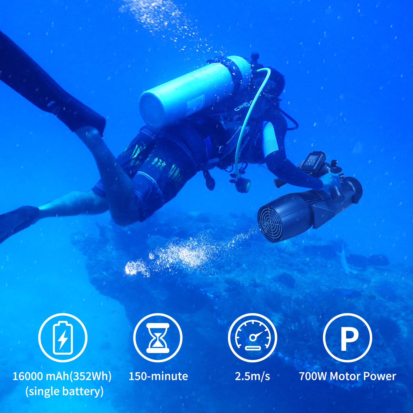 **Best Underwater Scooter for Adults & Kids - Long Battery Life, Portable Sea & Pool Scooter for Snorkeling, Free Diving & Water Adventures**    *(Use Cases: Perfect for ocean exploration, pool fun, snorkeling trips, and family water activities!)*