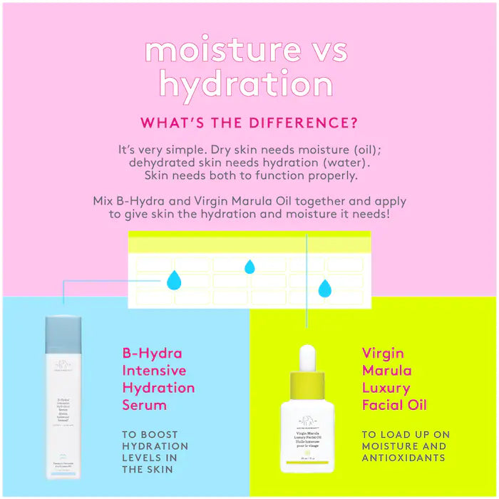 Drunk Elephant B-Hydra™ Intensive Hydration Serum with Hyaluronic Acid - Deeply Hydrates & Plumps Skin for a Glowing Complexion | Perfect for Dry, Dehydrated Skin & Daily Skincare Routine