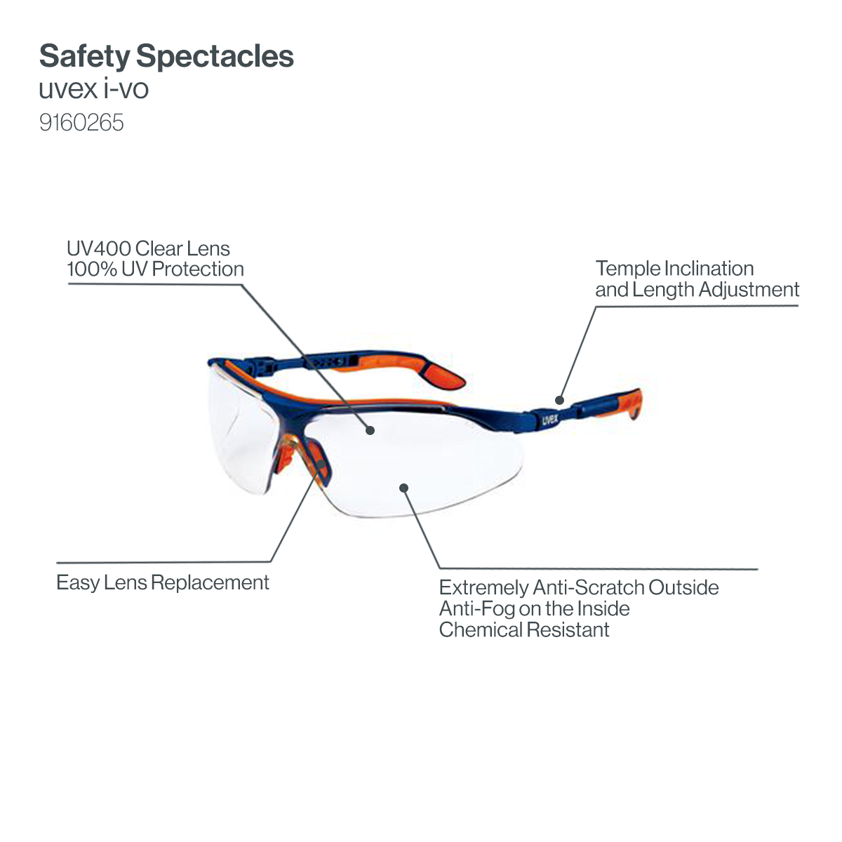 Uvex I VO Clear Safety Glasses 9160 265 - ANSI Z87.1 Certified Protective Eyewear for Construction, Woodworking & Lab Work