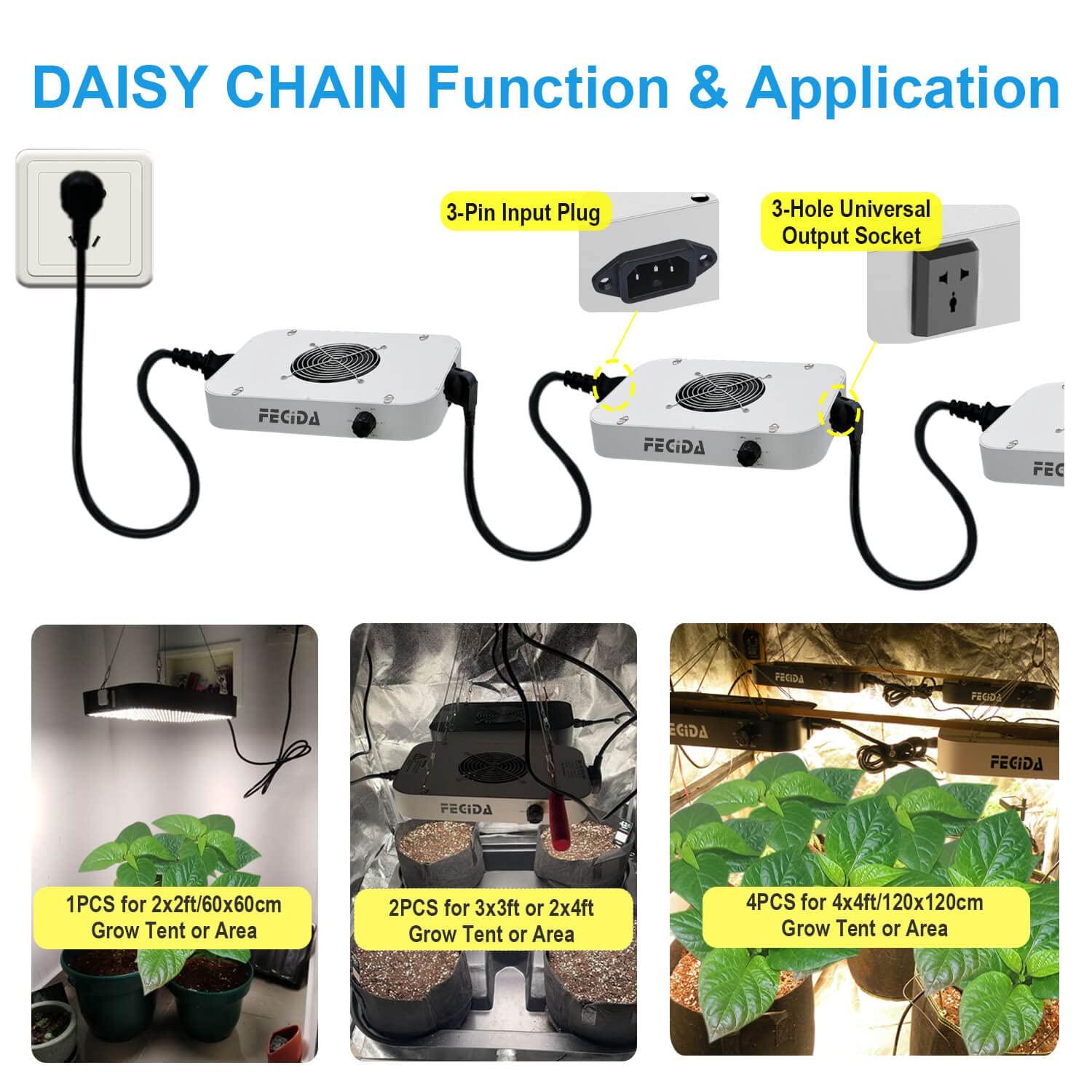 FECiDA Full Spectrum LED Grow Light with UV & IR - Dimmable Plant Light for Seed Starting, Seedlings & Veg | Best 2025 Grow Tent Light with Daisy Chain & Quiet Fan | Ideal for Indoor Plants, Hydroponics & Greenhouse Use
