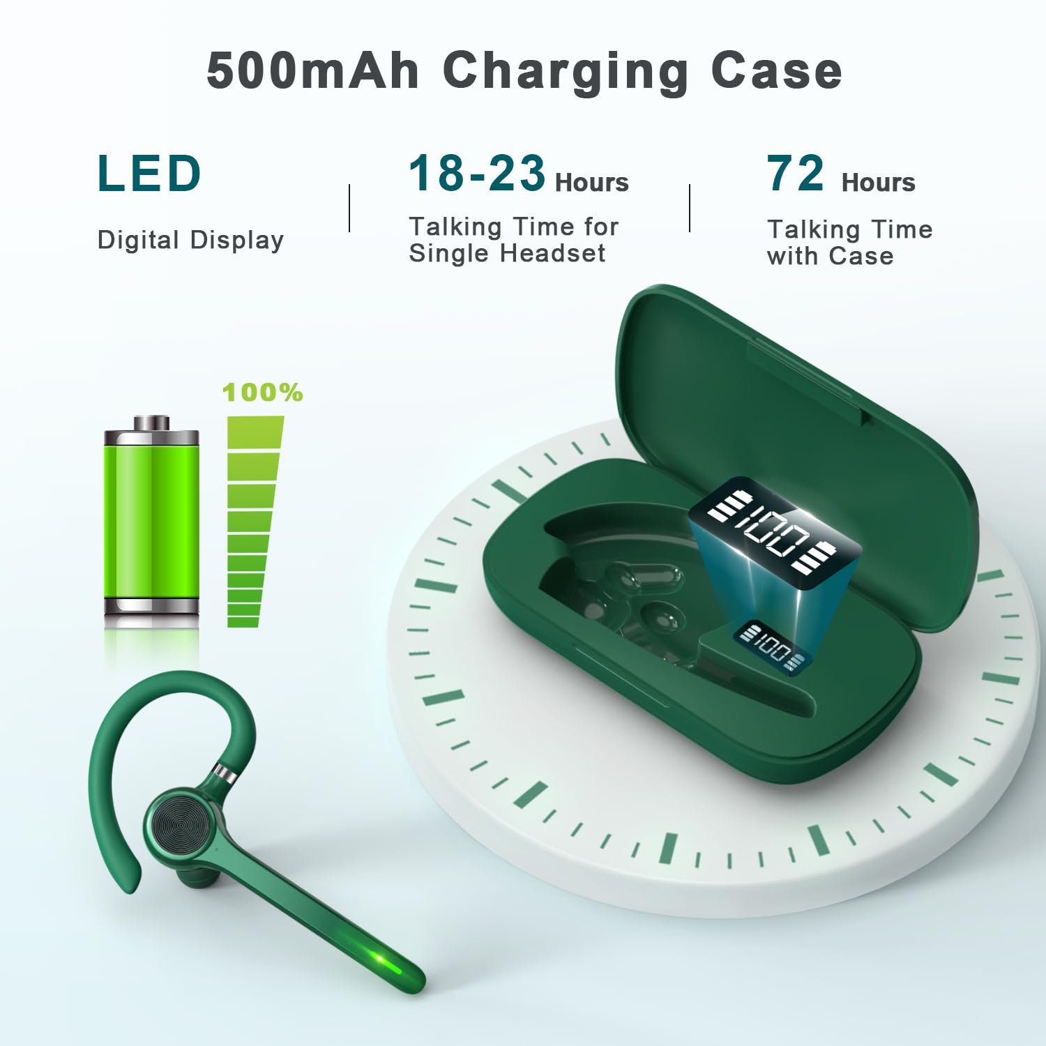 Wireless Bluetooth Headset with 500mAh Charging Case - 72H Talk Time, Built-in Mic for iPhone Android - Hands-Free Earpiece for Truck Drivers, Office Work, Commuting & Online Meetings (Green)
