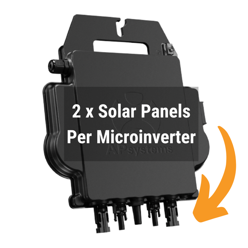 7.2kW Complete Grid-Tied Solar Panel Kit with Microinverters - Customizable Panel Count | Ideal for Home & Business Solar Energy Systems (MIK PLUS)