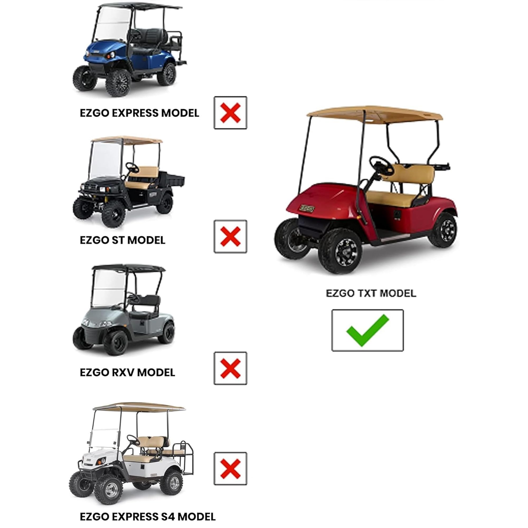 Huskey Parts Company Front Utility Cargo Basket for EZGO TXT RXV Club Car Yamaha Golf Cart with Brackets - Perfect for Golf Cart Storage & Outdoor Adventures