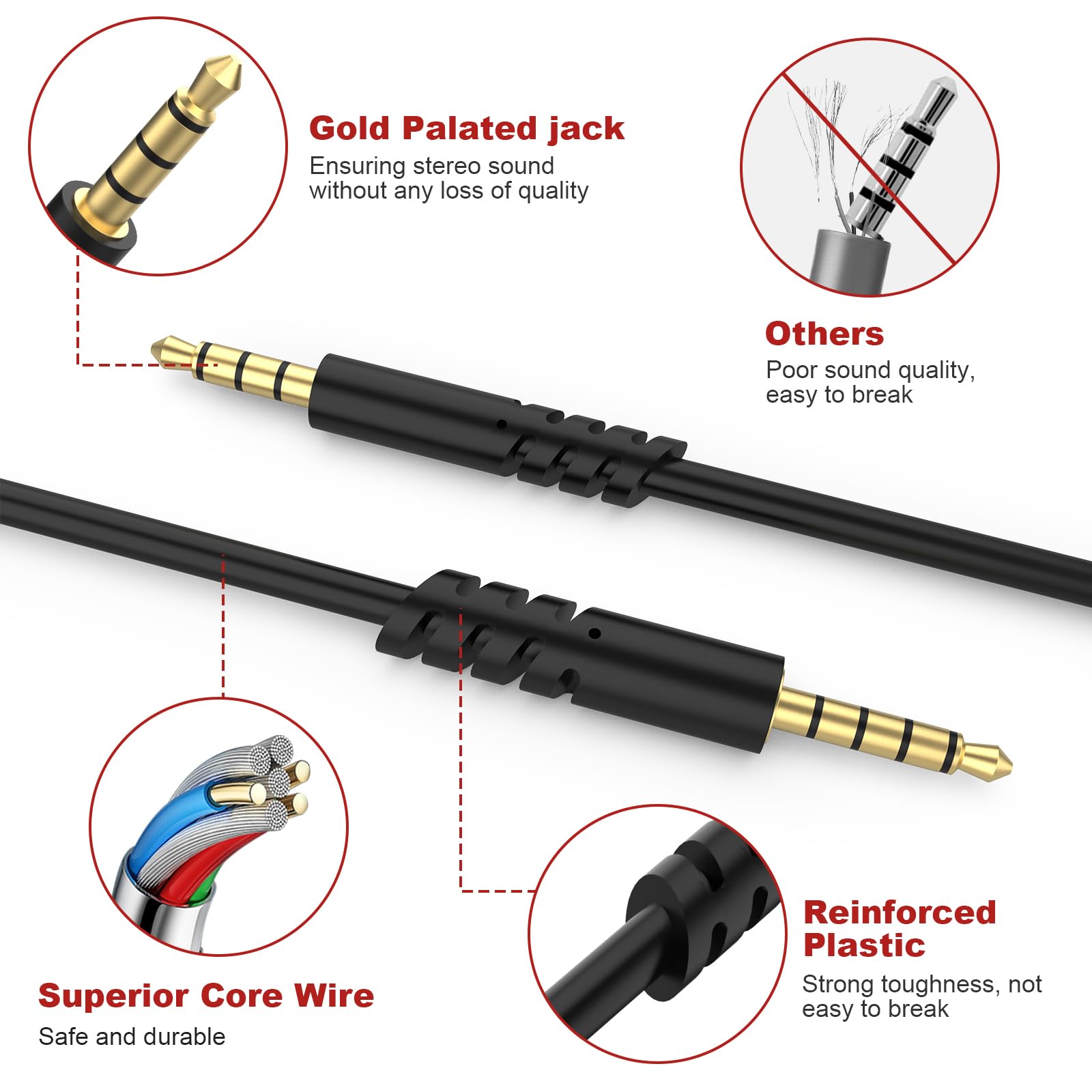 Astro A50 Replacement Headset Cable with Inline Mute & Volume Control - 6.6ft Compatible with Astro A10, A30, A40, A40 TR, A50 Headsets for Xbox One & PS4 - Perfect for Gaming, Streaming & Online Meetings