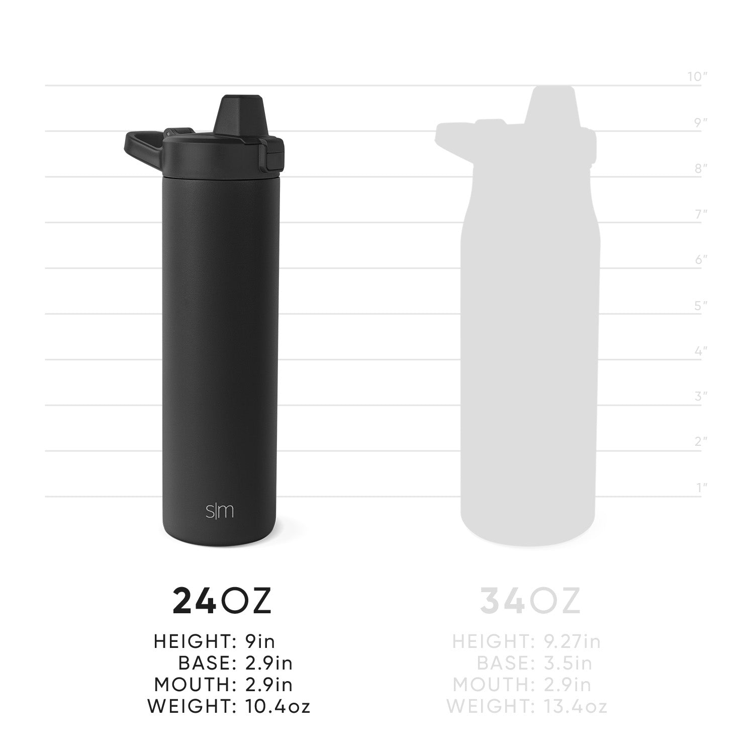 Stainless Steel Water Bottle with Flip Straw Lid - Leak Proof & Easy to Carry - Perfect for Gym, Hiking, and Outdoor Activities