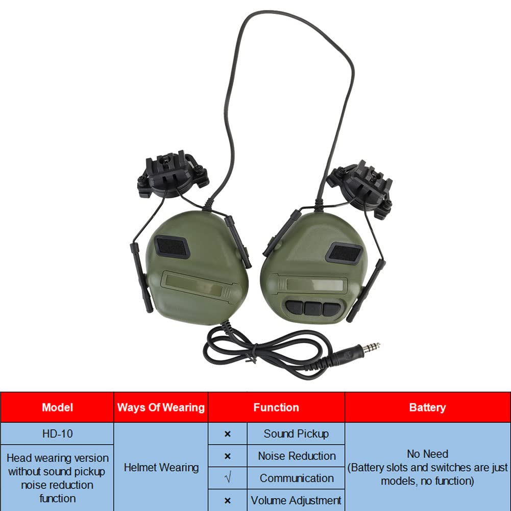ATAIRSOFT Tactical Headset with Microphone - Military Grade Waterproof Shooting Headphones for Hunting, Airsoft & Outdoor Sports - Clear Communication Earmuffs (No Noise Reduction) - Perfect for Range Training, Paintball & Tactical Operations