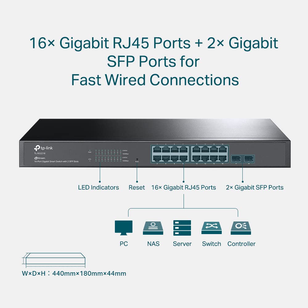 TP-Link TL-SG2218 18-Port Gigabit Smart Switch with 16 RJ45 & 2 SFP Ports | Energy Efficient Plug & Play Metal Network Switch | Ideal for Office Networking, Home Server Setup & Small Business IT Infrastructure