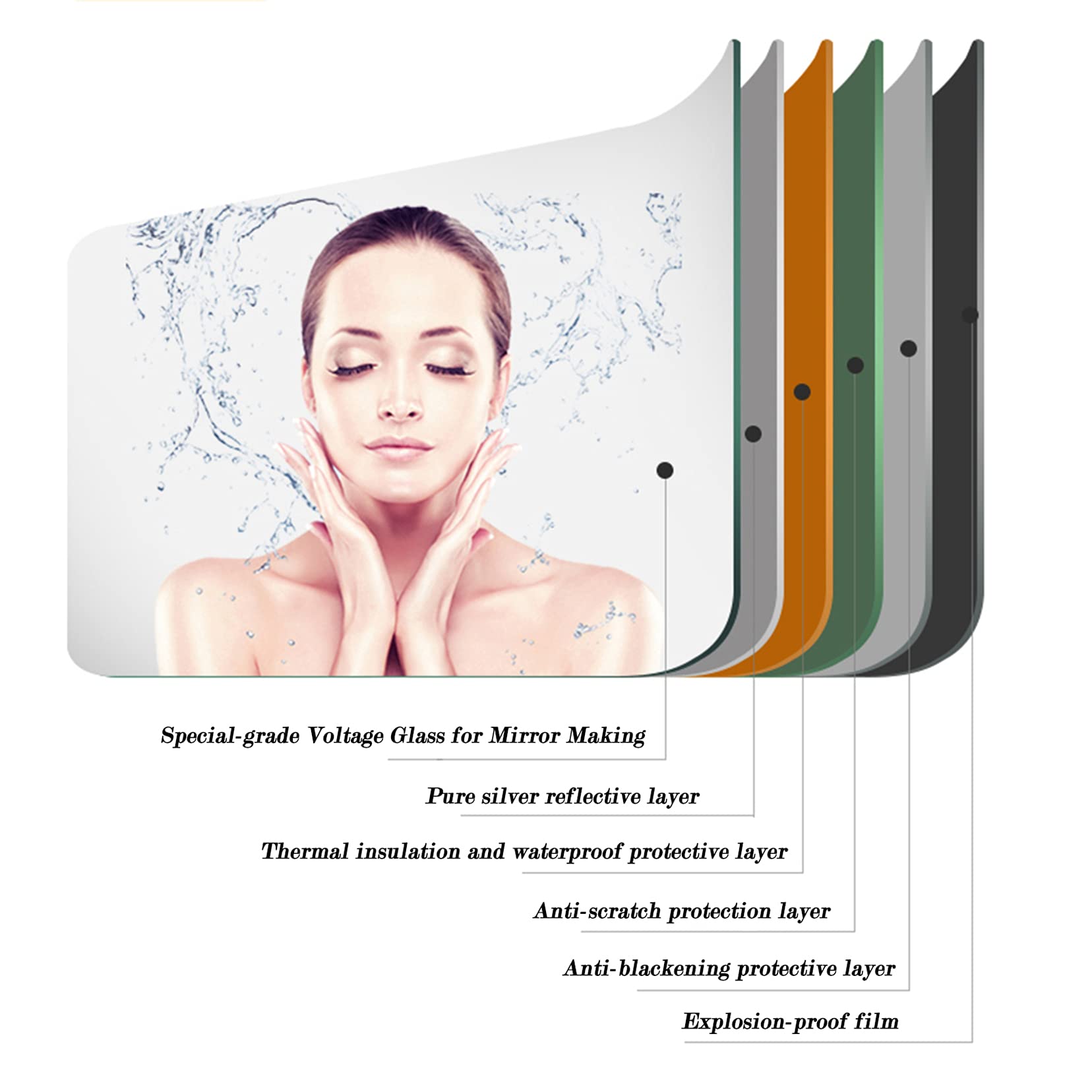 LED Bathroom Mirror with Touch Control & Adjustable Brightness - 50cm/60cm/70cm/80cm Wall Mounted Vanity Mirror for Makeup & Shaving - Perfect for Modern Bathrooms & Dressing Rooms
