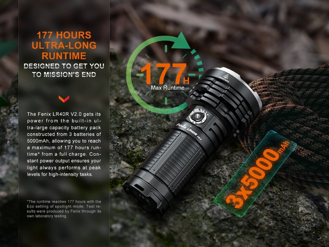 Fenix LR40R V2.0 Rechargeable LED Flashlight - 10000 Lumens Super Bright, Waterproof Search Light for Outdoor Camping, Hiking, Emergency & Night Fishing