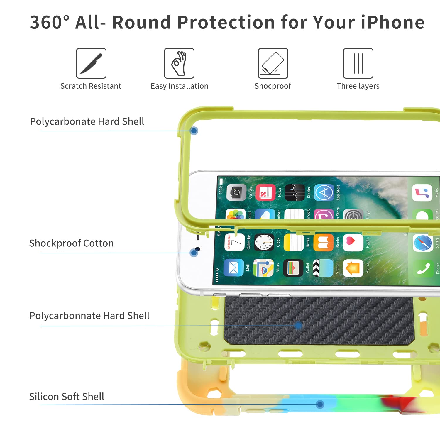 MARKILL Military Grade Shockproof iPhone SE 3/SE 2/6/6S/7/8 Case 4.7 Inch with Ring Stand - Heavy Duty Protection in Rainbow Green | Perfect for Outdoor Activities, Travel & Daily Use