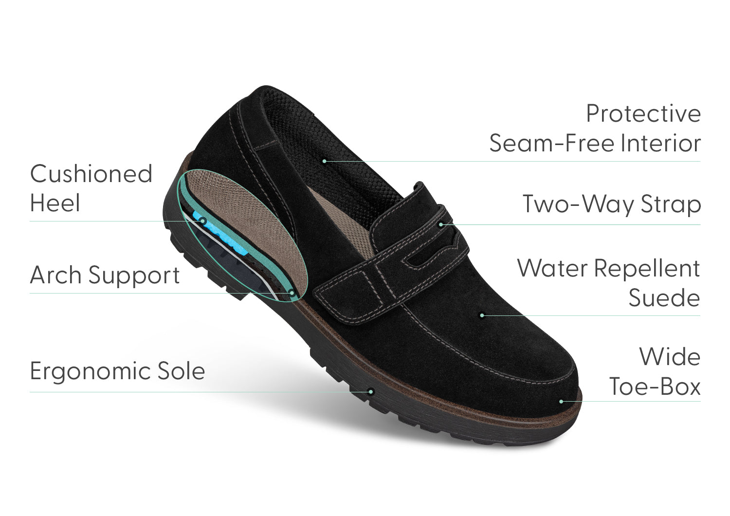 Shelly Black - Stylish and Comfortable Women's Shoes for Casual Wear, Office & Everyday Use