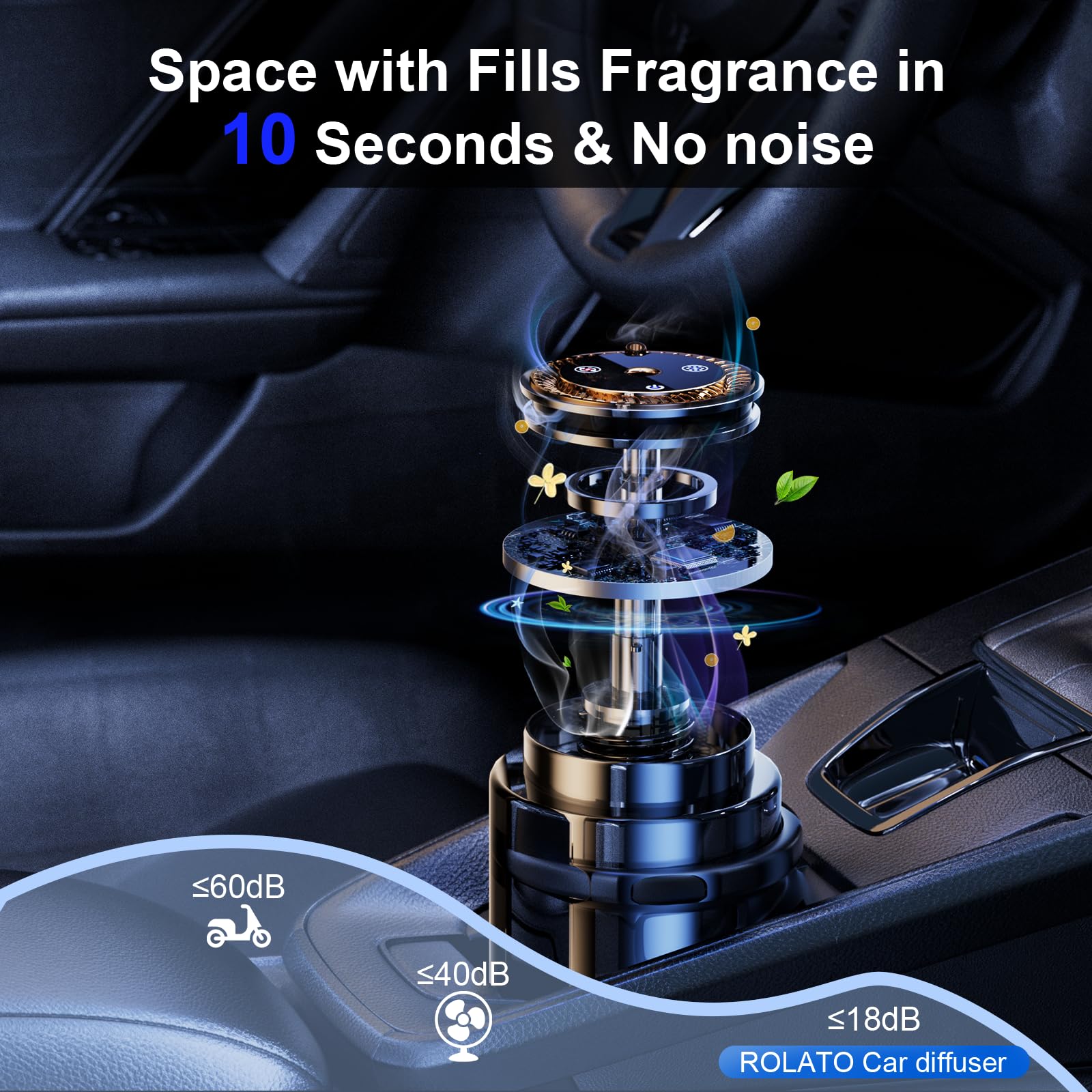 Smart Car Air Freshener & Essential Oil Diffuser - 150ML Long-Lasting Cologne Scent (5 Months) - 3 Adjustable Modes with Auto On/Off - Perfect for Cars, Home & Small Spaces - Ideal for Men's Car Accessories & Aromatherapy