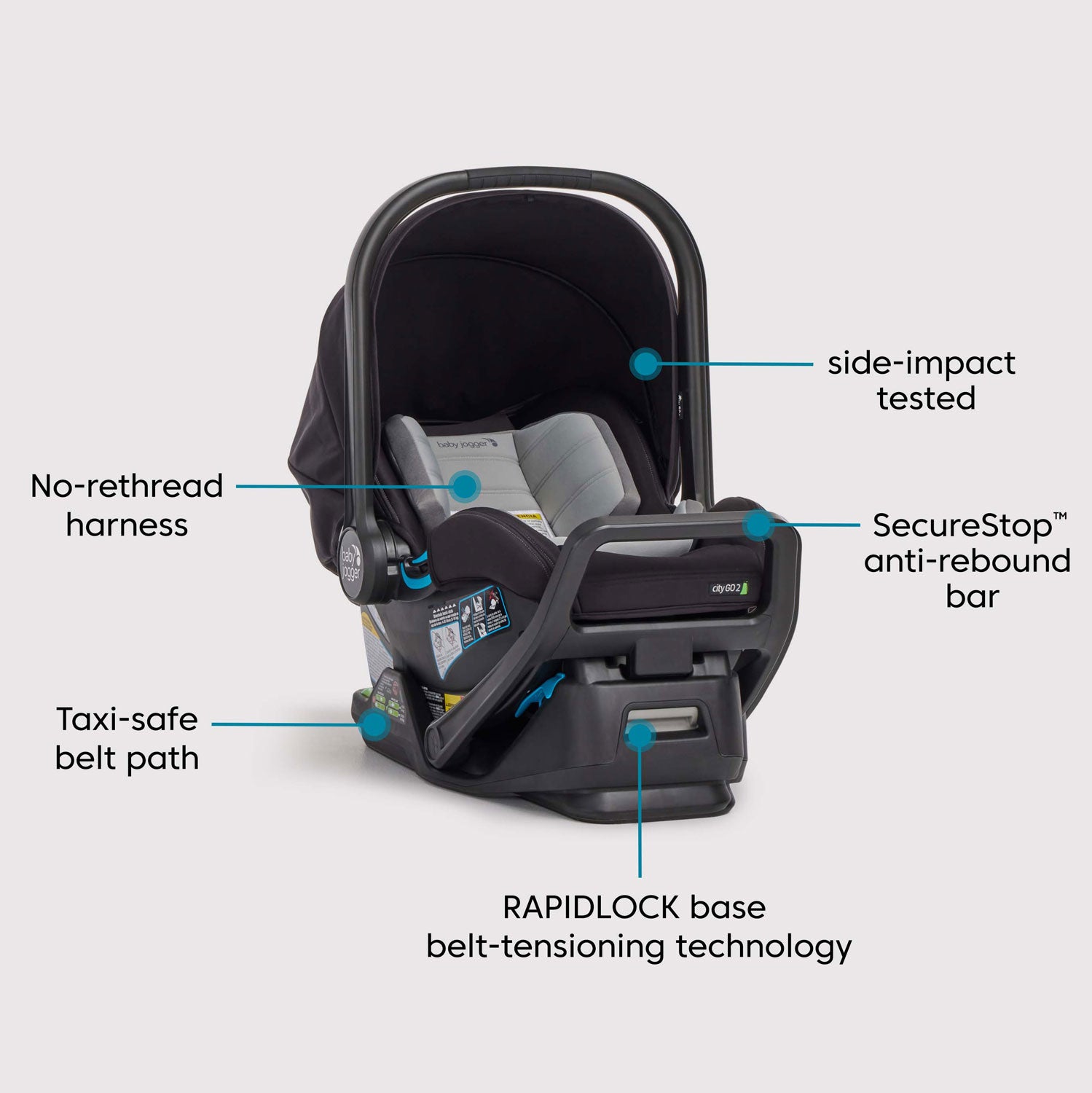 Baby Jogger City Sights + City Go 2 Travel System Stroller - Lightweight Compact Stroller with Car Seat for Newborns & Toddlers - Perfect for Urban Travel, Shopping & Family Outings