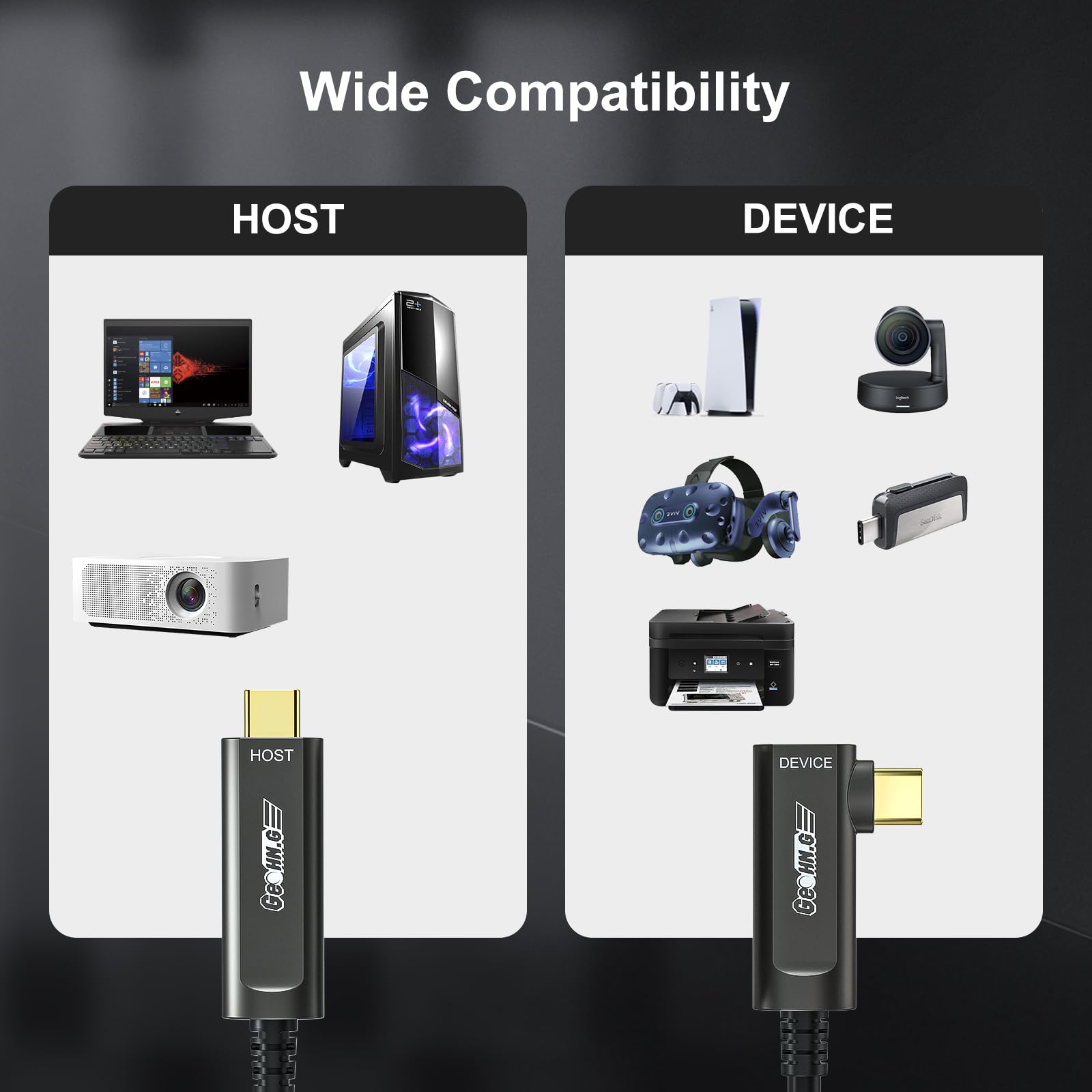 GeoHN.G USB C to USB C Fiber Optic Cable 15M, 90 Degree Right Angle USB 3.2 10Gbps Active Optical Long Distance Cable for VR/AR, Quest 2, Webcam, Camera, Mini-PC - Perfect for Gaming, Streaming & High-Speed Data Transfer