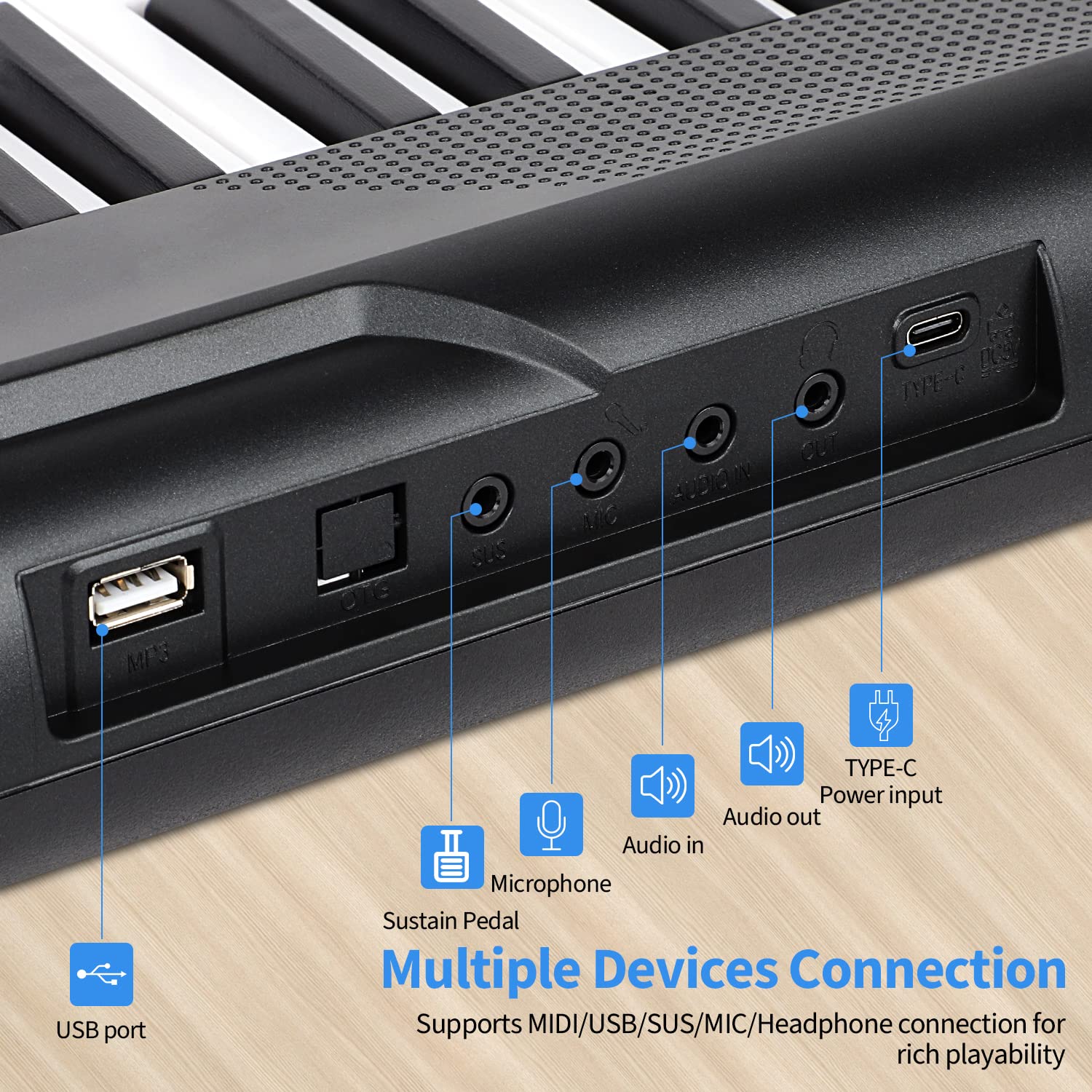 88-Key Digital Piano for Beginners - Full Size Semi-Weighted Keyboard with Sustain Pedal, Power Supply, Stand, Carrying Case & Headphones - Perfect for Home Practice, Music Lessons and Live Performances