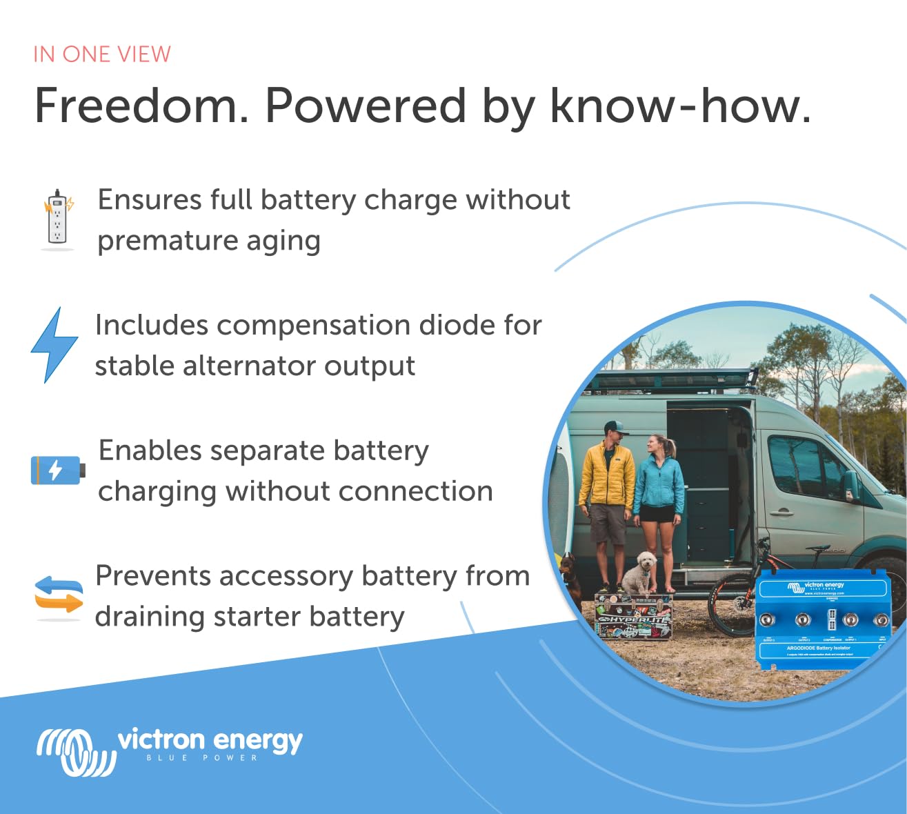Victron Energy ArgoDiode Battery Isolator 140-3AC - 140Amp 3-Battery Marine/RV Isolator for Reliable Power Distribution | Perfect for Boats, RVs, and Off-Grid Solar Systems