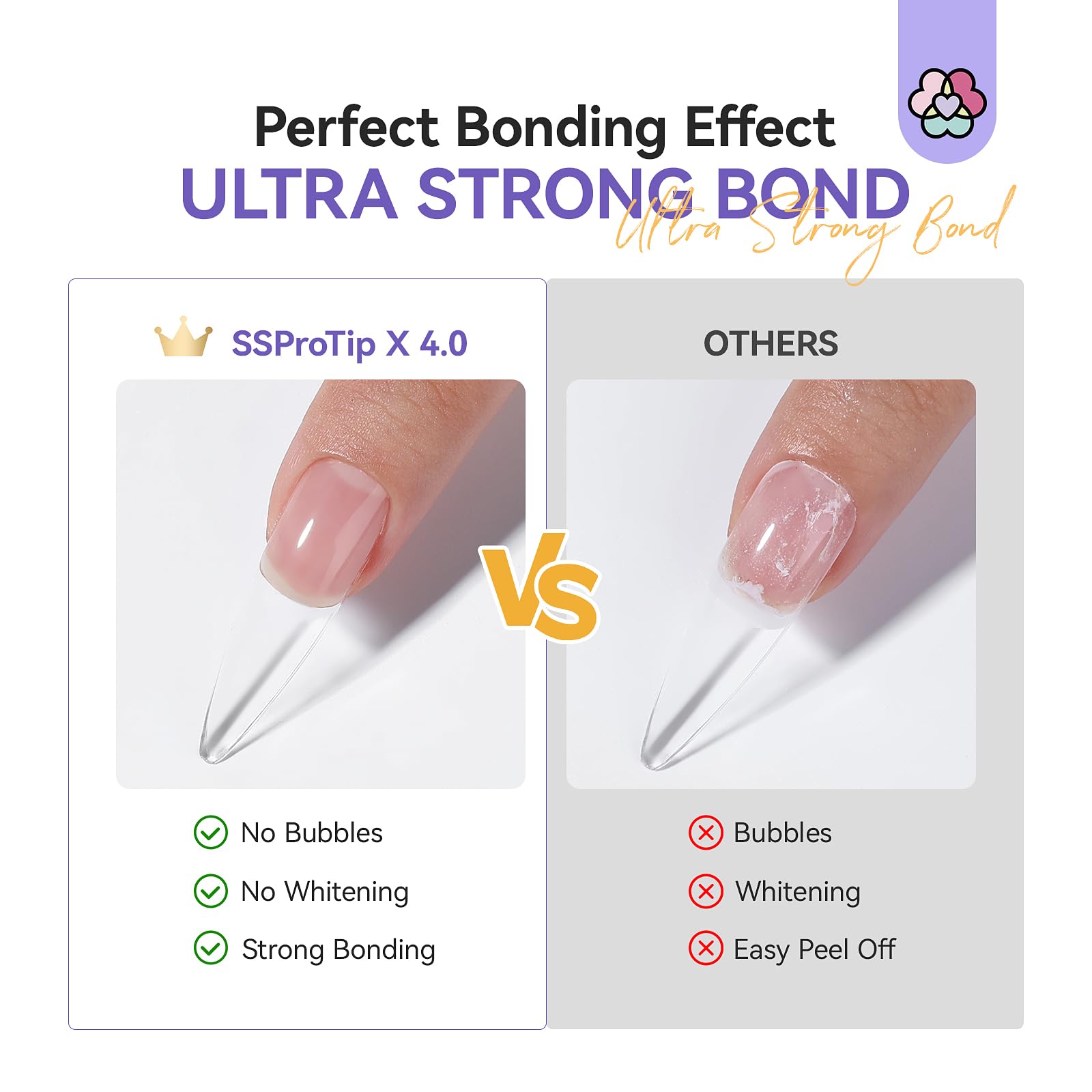 SAVILAND Strong Nail Glue for Press On & Acrylic Nails - Long Lasting Hold