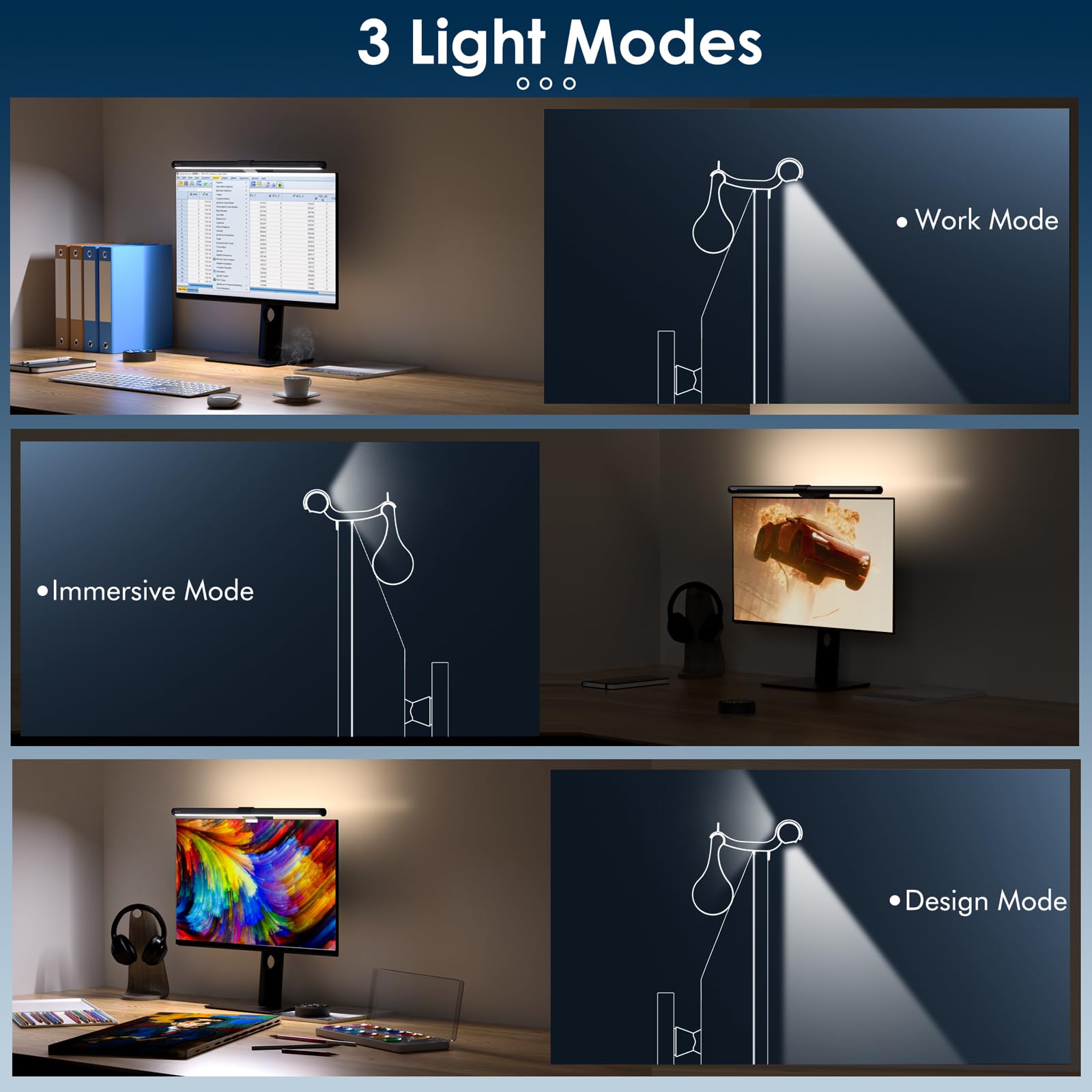 Quntis 40cm Curved Monitor Light Bar with Remote - Dimmable LED Desk Lamp for PC, Office & Home Use