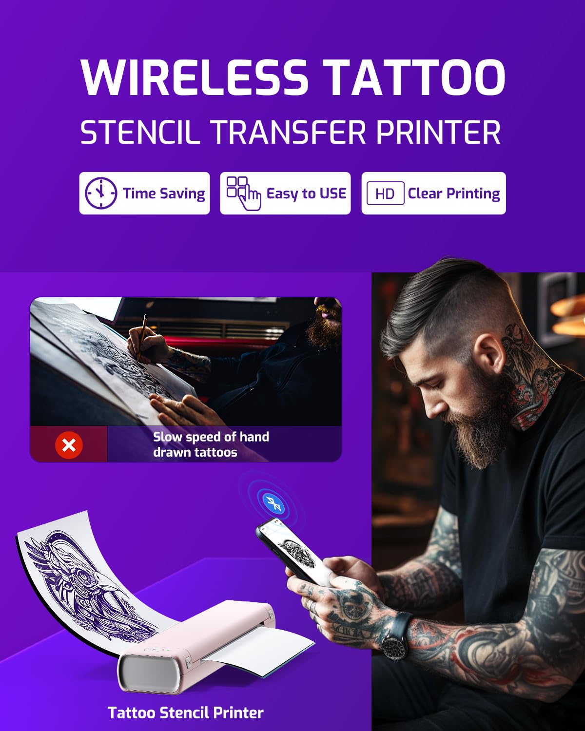Phomemo M08F Wireless Tattoo Stencil Printer Kit - Portable Thermal Transfer Machine with 100 Sheets Tattoo Transfer Paper | Ideal for Tattoo Artists, Home Studios & Professional Tattoo Shops