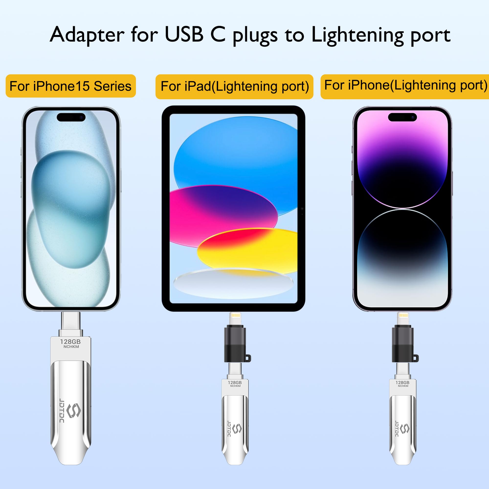 2-Pack USB C to Lightning Adapter - Female USB C to Male Lightning Connector for Fast Charging & Data Sync - Compatible with iPhone, iPad, AirPods - Perfect for Travel, Office & Home Charging Stations