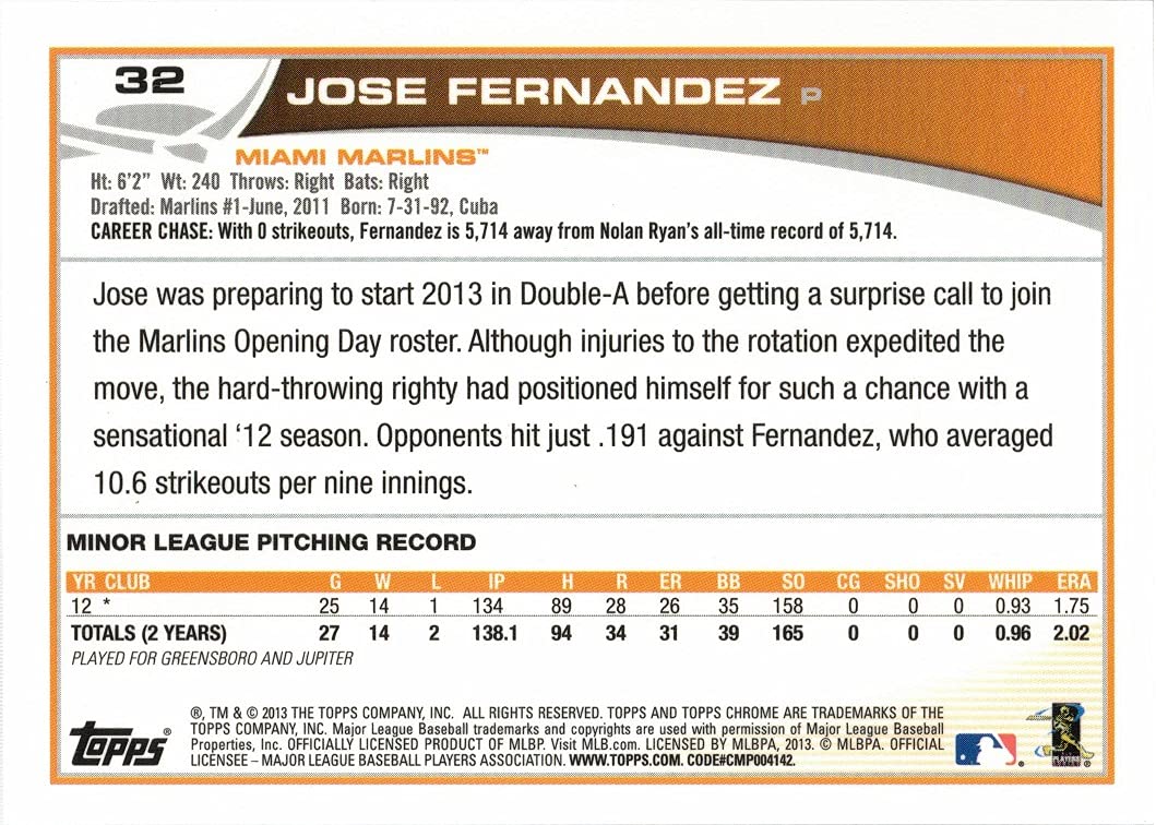 2013 Topps Chrome Baseball #32 Jose Fernandez Rookie Autograph Card - PSA Certified, Mint Condition - Perfect for Collectors, Sports Memorabilia Enthusiasts & Investment