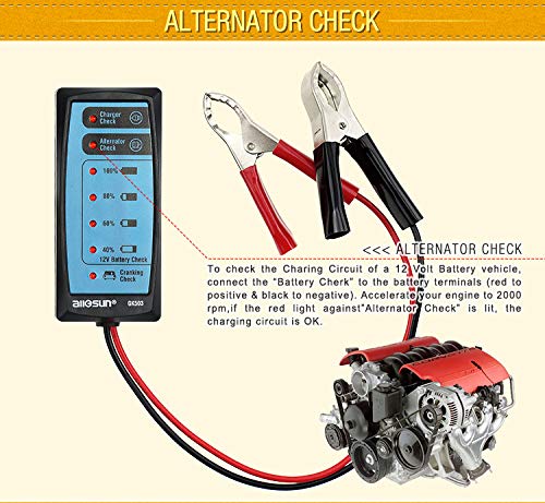 Allsun 12V Car Battery Tester - Mini Vehicle Battery Charger & Alternator Analyzer with Cranking Check - Automotive Battery Diagnostic Tool for Cars, Trucks, Motorcycles (Perfect for Road Trips & Winter Storage)