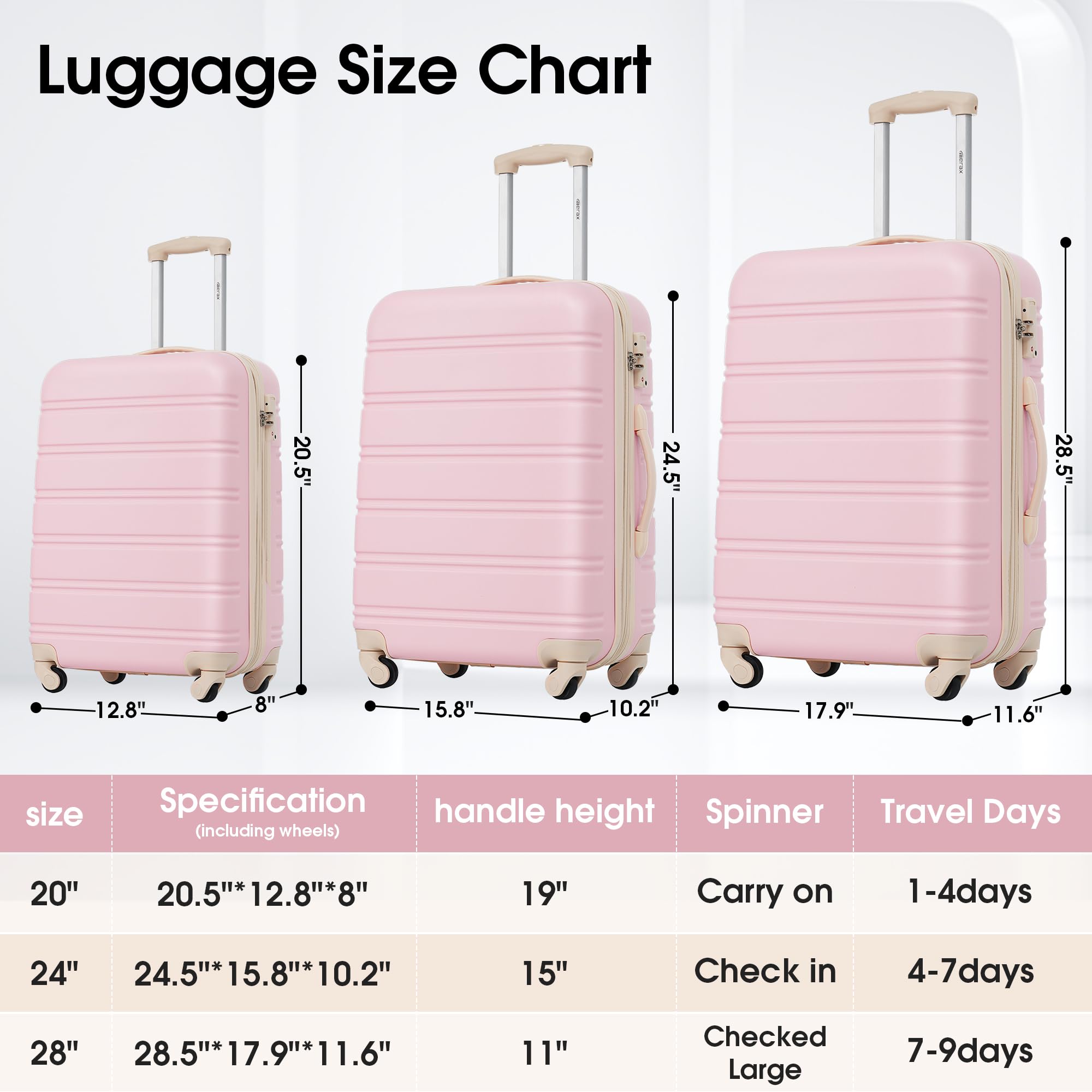 Merax 3-Piece Luggage Set - Airline Approved Carry-On Suitcase with Expandable Hard Shell & 360° Spinner Wheels (White Pink) - Perfect for Travel, Business Trips & Vacation Packing