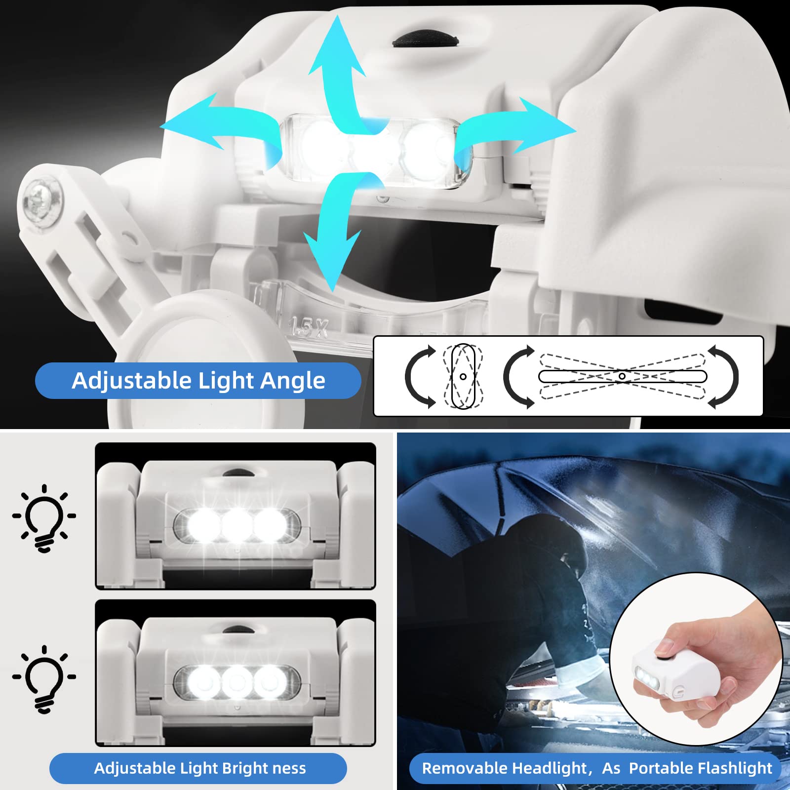 Hands-Free LED Magnifying Glasses Headset with 6 Interchangeable Lenses (1.5X-13.0X) & 2 Lighting Modes - Perfect for Jewelry Making, Watch Repair, Eyelash Extensions, Crafts & Reading - Professional Magnifier Kit for Precision Work