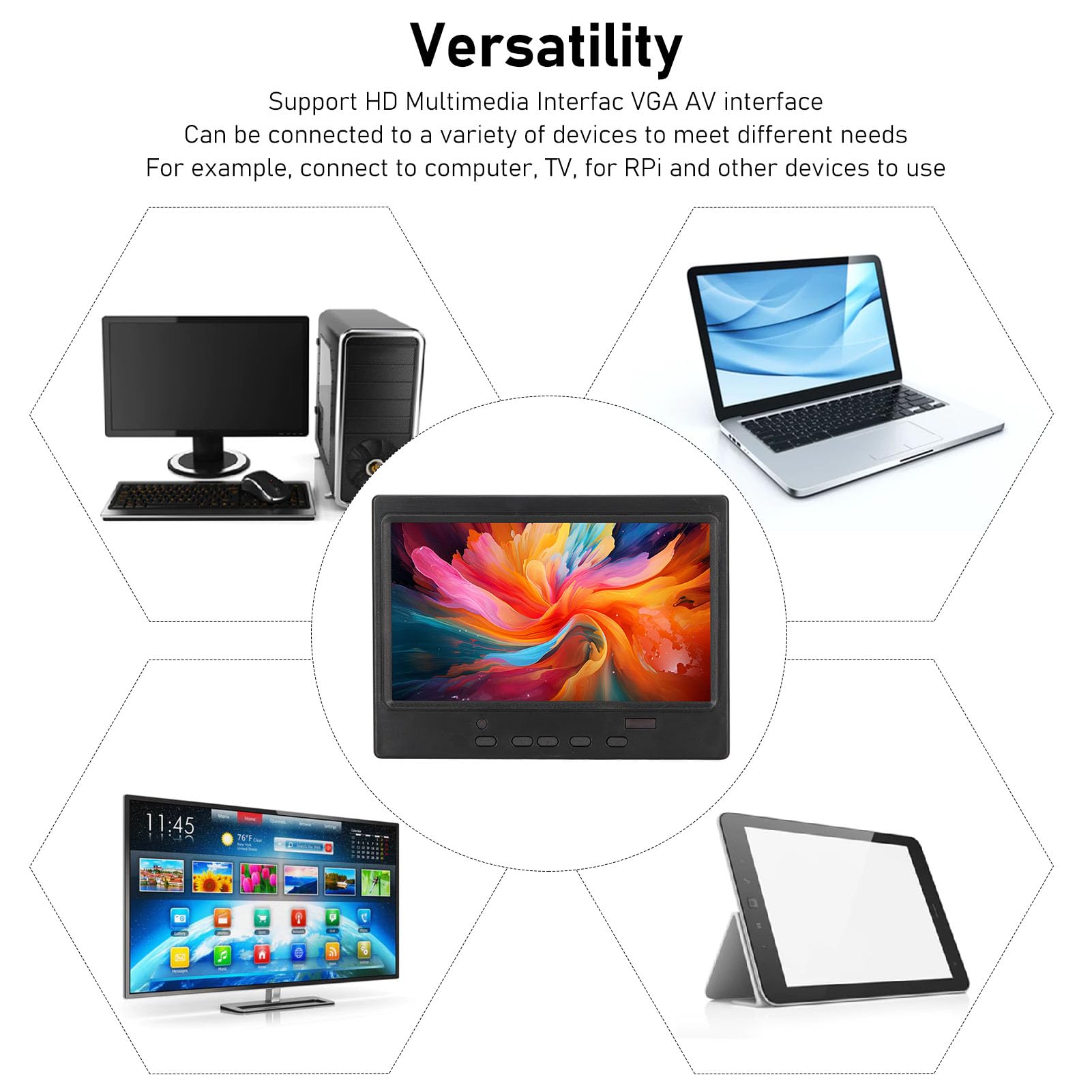 7 Inch Portable Monitor for Laptop - HDMI VGA AV Interface Mini External Display for PC Gaming & Travel - Lightweight Ultra-Thin Screen for Work, Entertainment & Business Presentations