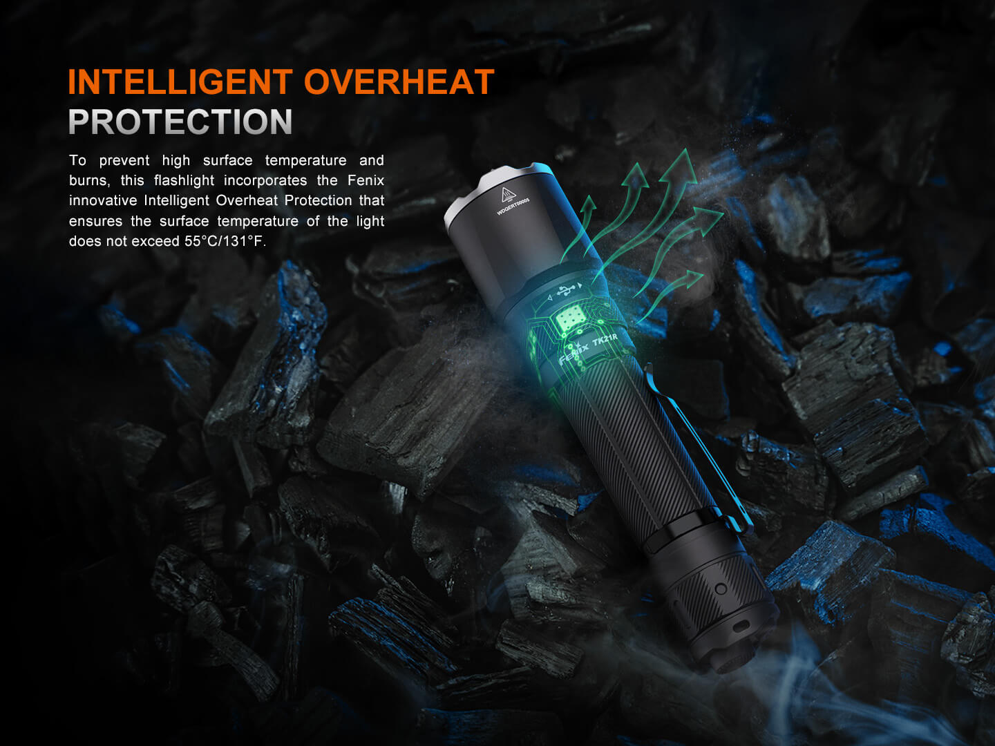 Fenix TK21R Rechargeable Tactical Flashlight - 1000 Lumens, High Performance LED, Waterproof for Outdoor, Camping, Hiking & Emergency Use