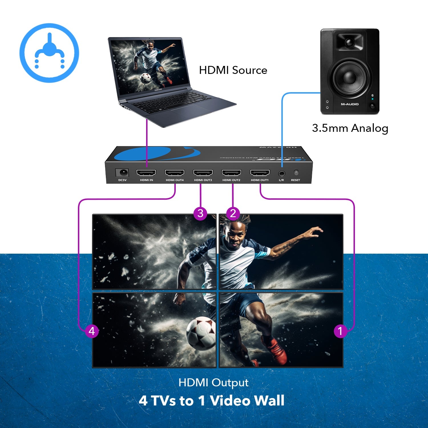 2x2 Full HD Video Wall Controller with Audio Extraction & RS232 - HD 22VW for Digital Signage, Conference Rooms & Control Centers