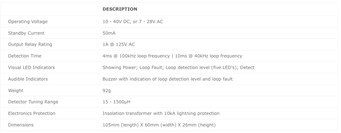 Loop Vehicle Sensor & Detector for Gates & Traffic Signals - 12-24V AC/DC Universal with Visual/Audible Alerts | Driveway Security, Parking Lot Access Control, Smart Traffic Management System