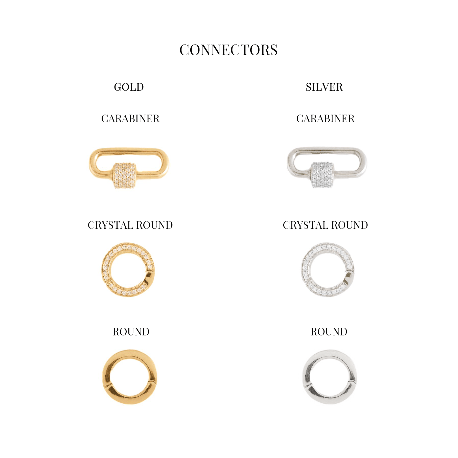 POISE Oval Link Open Ended Necklace in Gold - Adjustable Chain with Connector for Layering & Stacking | Perfect for Everyday Wear & Special Occasions