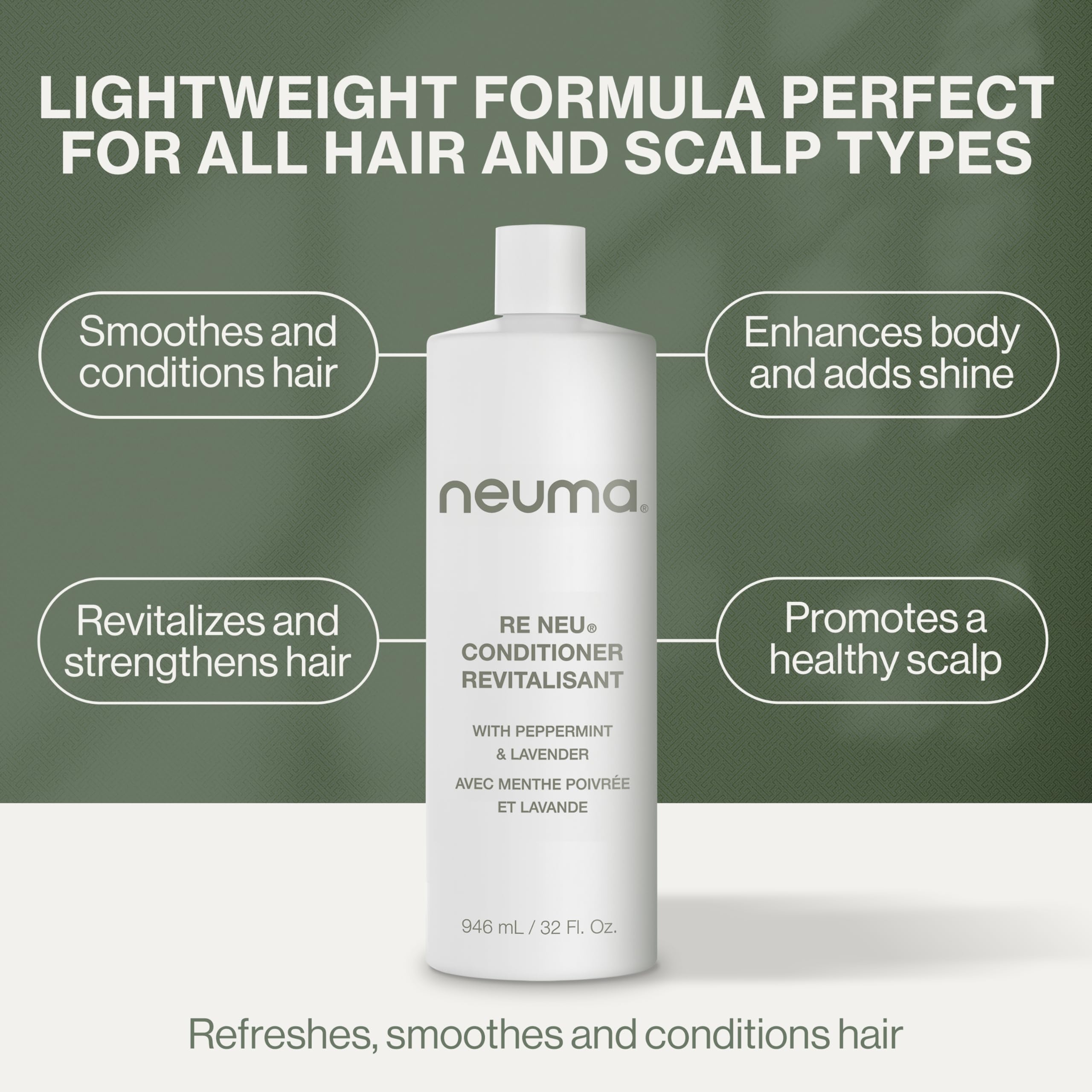 Neuma Re Neu Conditioner - Hydrating & Repairing Hair Treatment for Damaged Hair - Perfect for Dry, Frizzy, and Color-Treated Hair at Home or Salon Use