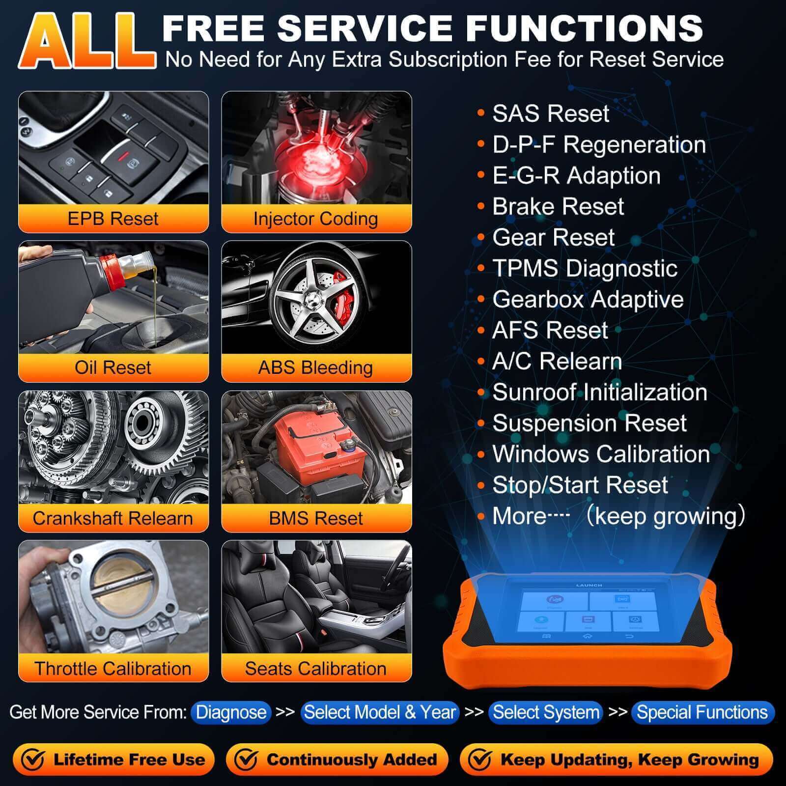 LAUNCH X431 Creader Elite 2.0 Bi-Directional OBD2 Scanner for Toyota & Lexus - Full System Diagnostic Tool for Engine, ABS, SRS - Perfect for Mechanics & DIY Car Repairs