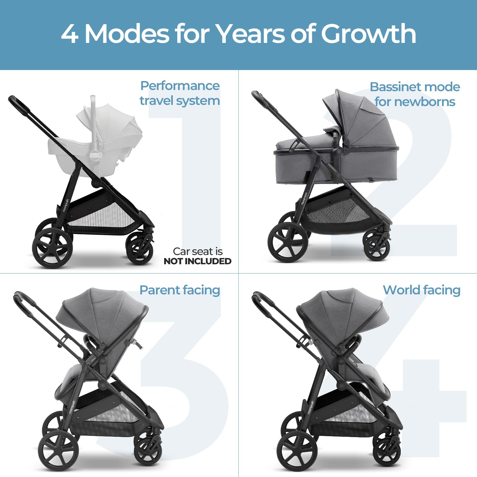 Mompush Wiz 2-in-1 Convertible Baby Stroller with Bassinet & Reversible Seat - Foldable Lightweight Infant Stroller with Large UPF 50+ Canopy - Perfect for Newborns, Travel & Everyday Use