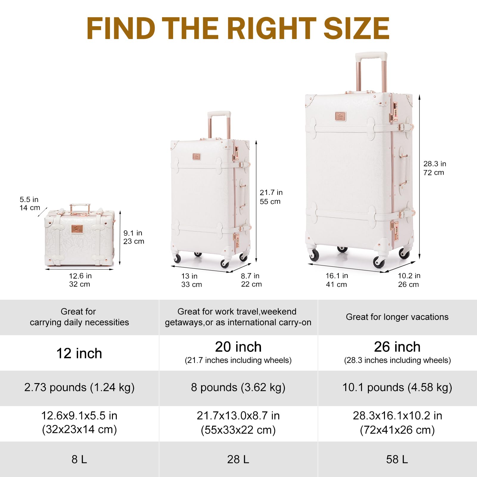 Vintage Suitcase Set for Women - 2 Piece Retro Luggage with White Rose Embossed Design, TSA Approved Zipperless Trunk Luggage (26