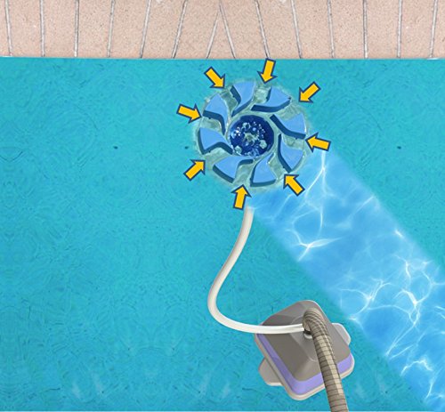 Automatic Pool Cleaner - SkimmerMotion Pool Skimmer for In-Ground & Above Ground Pools up to 8.5 ft Deep | Efficient Debris Removal & Water Clarification for Crystal Clear Swimming Experience