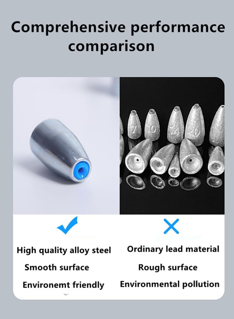 TOASIS Fishing Sinkers - Rubber Core Tube Weights for Saltwater & Freshwater Fishing - Heavy Duty Steel Fishing Weights for Bass, Trout & Catfish - Perfect for Casting, Bottom Fishing & Trolling