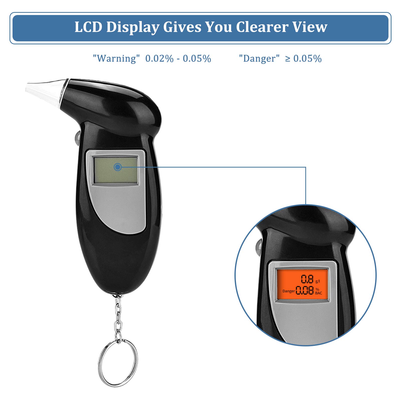 Portable Digital Breathalyzer with LCD Screen - Keychain Alcohol Tester for Personal & Professional Use - Includes 5 Disposable Mouthpieces - Perfect for Bars, Parties, Workplace Safety & Personal Health Monitoring